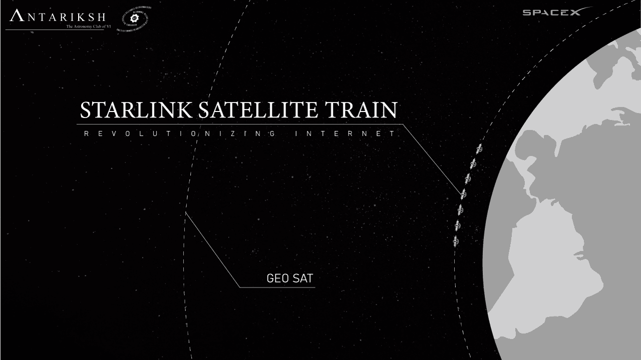 Starlink : Connecting the world through space